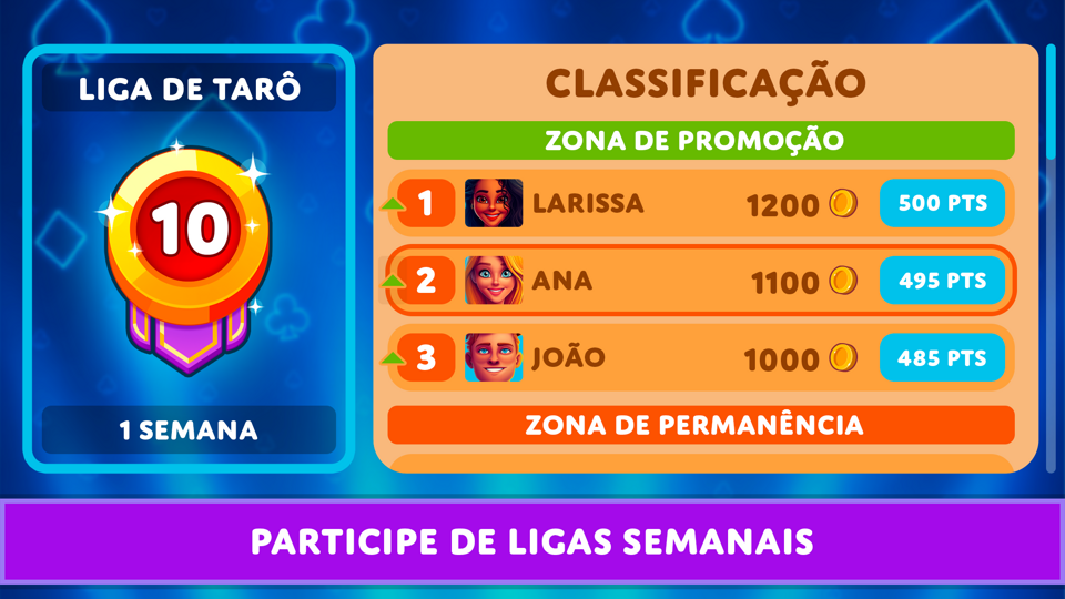Ligas de Rummy
